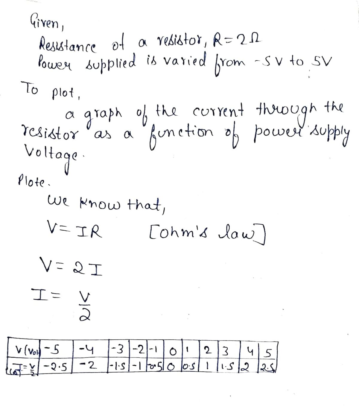 Physics homework question answer, step 1, image 1